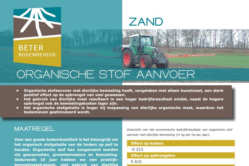 Nr-08-FS-Organische-Stof-aanvoer-Zand-7-Febr-2023